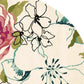 Kristin Floral Round Hand Tufted Rug
